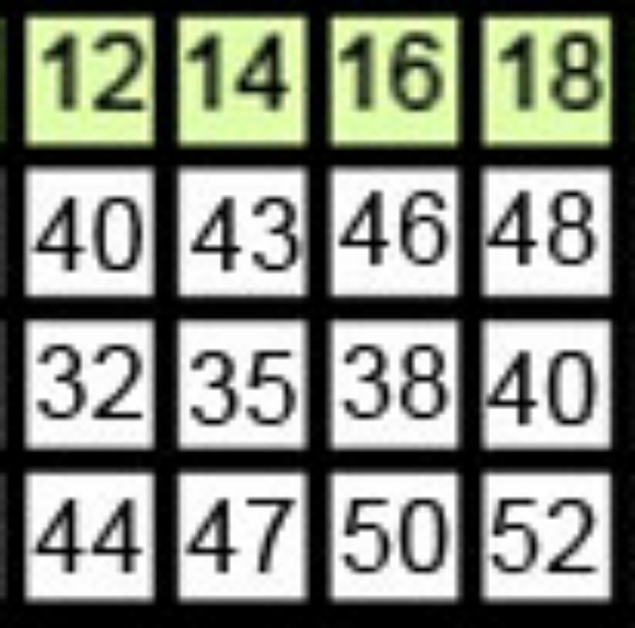 PURPLE OR BLUE SWEETHEART NECKLINE PLEATED SKIRT EVENING DRESS - Picture 7 of 8